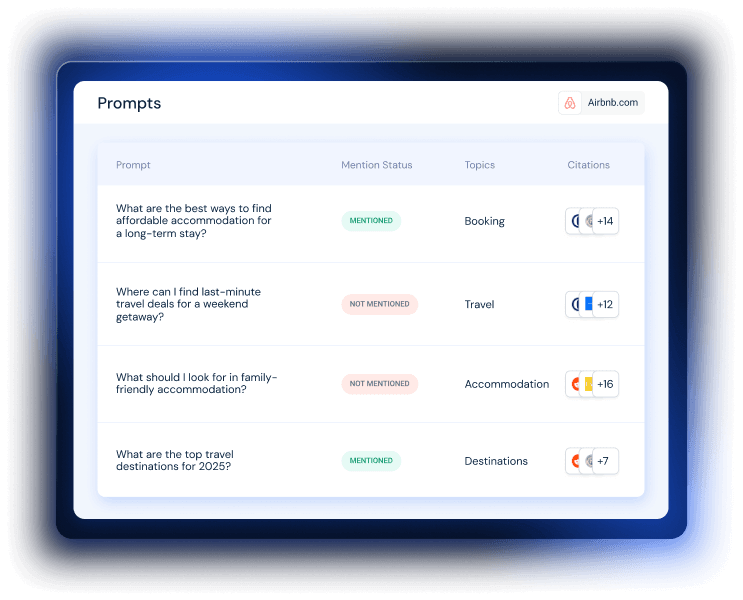 Prompt Analysis