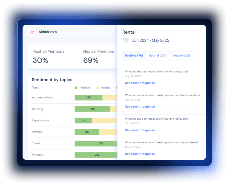 AI Sentiment Analysis