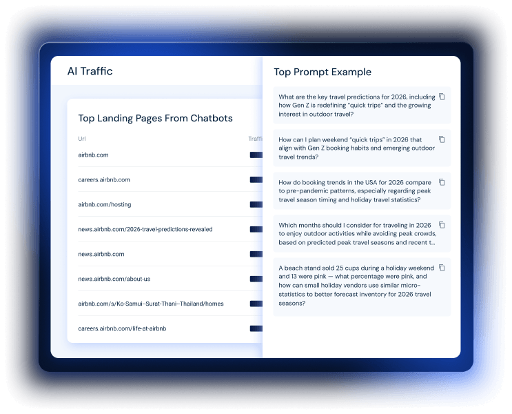 See the prompts behind the clicks