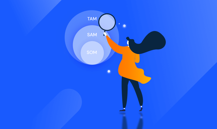 Measuring Your TAM, SAM, and SOM