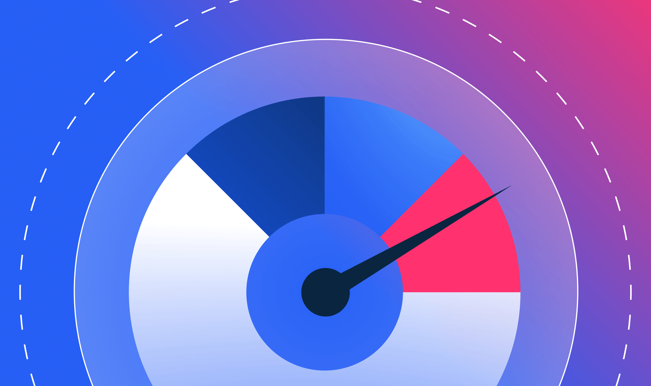 The Why and How of Competitive Benchmarking