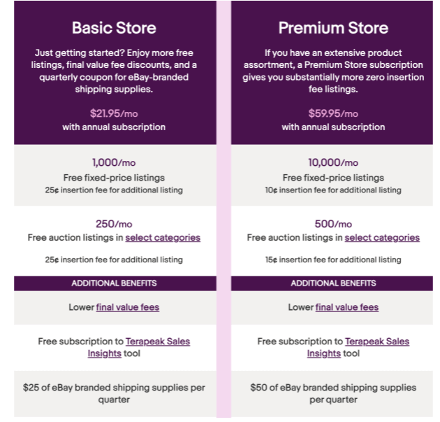 ebay pricing plans
