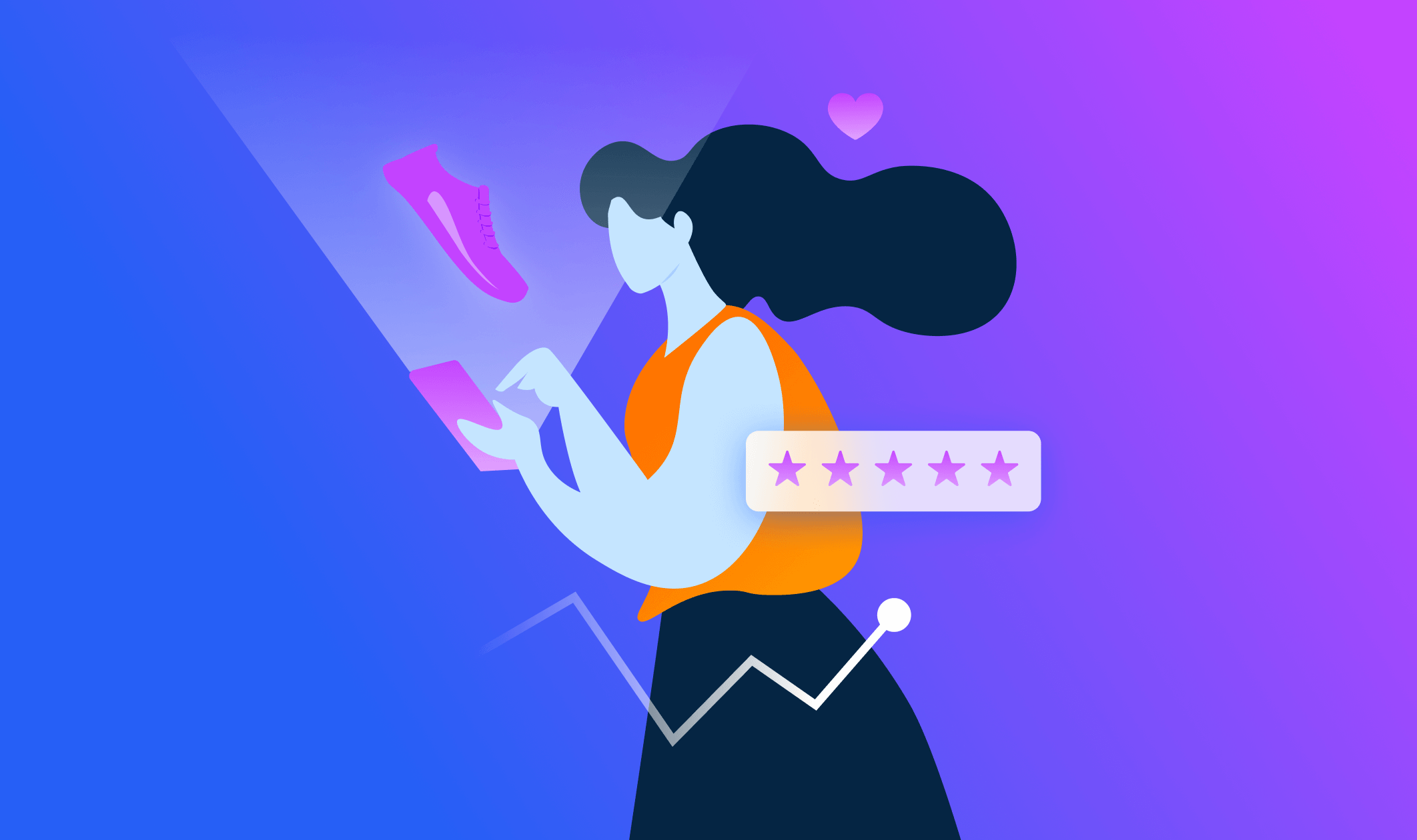 How to get Amazon reviews.