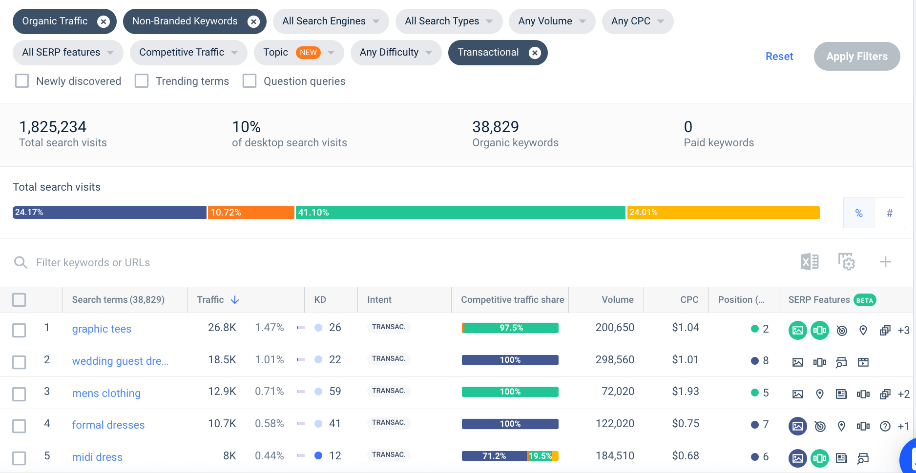 Screenshot of Similarweb keyword gap with filters.