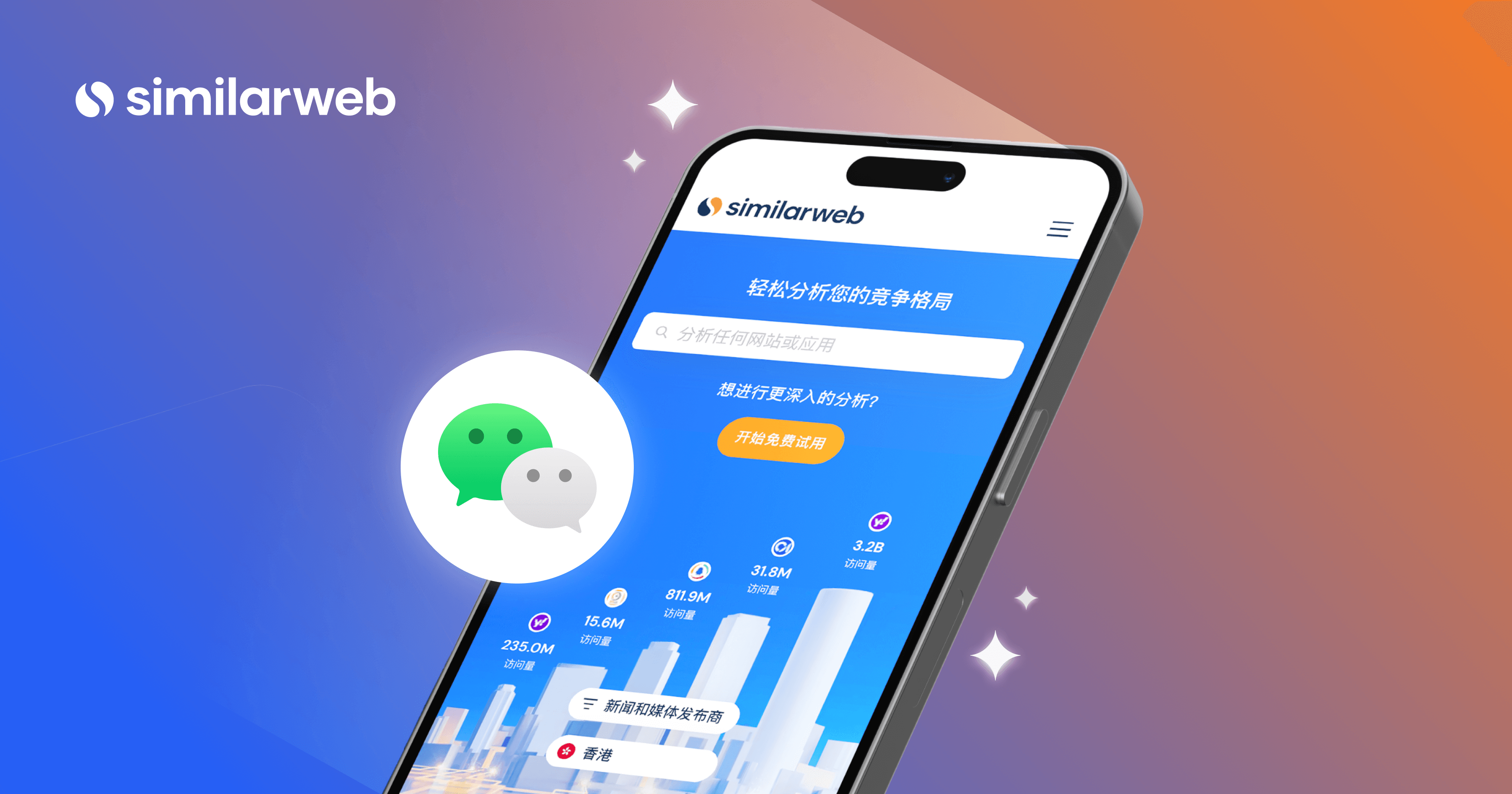 Similarweb Launches Official WeChat Account/Similarweb 推出微信公众号