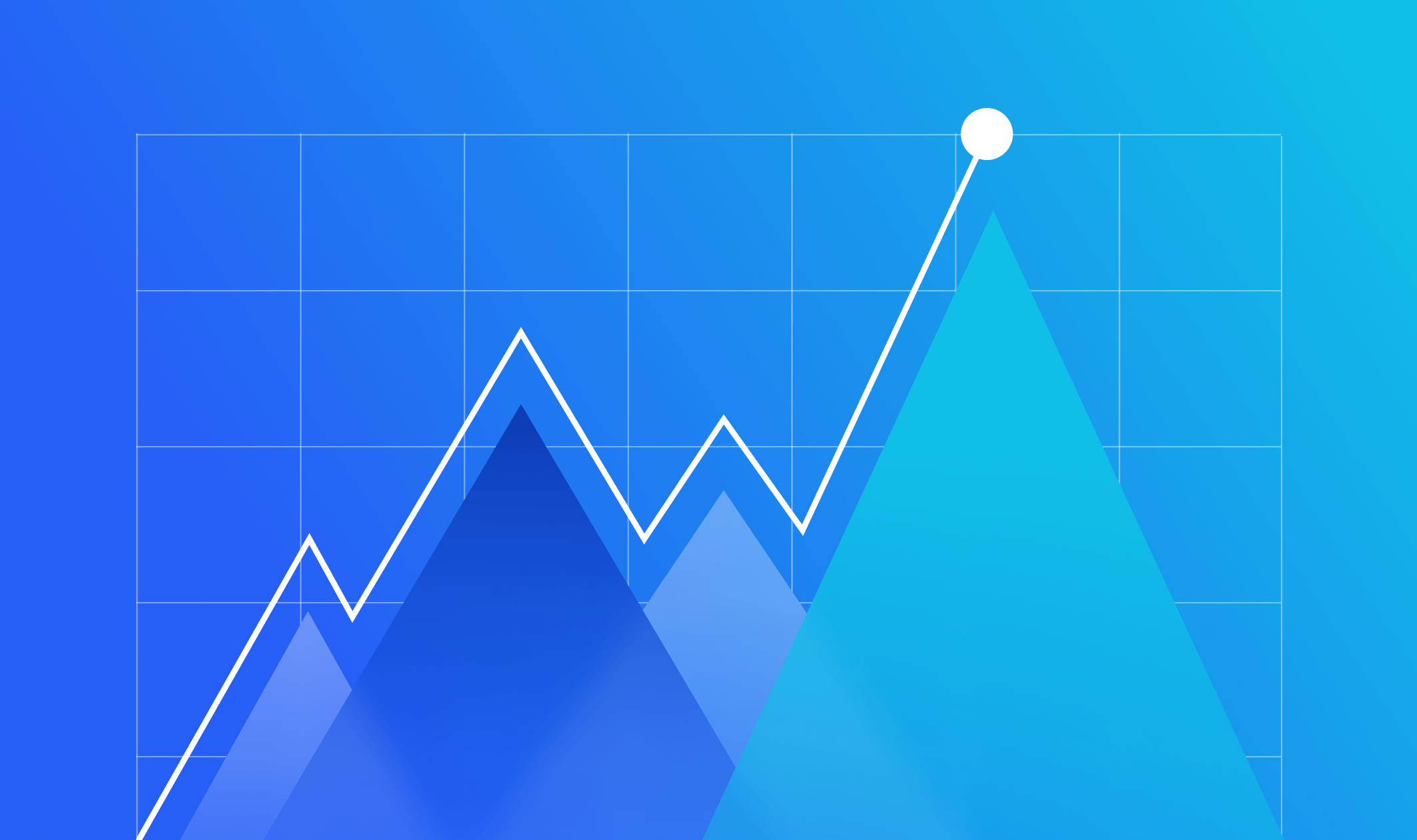Competitive Landscape Analysis