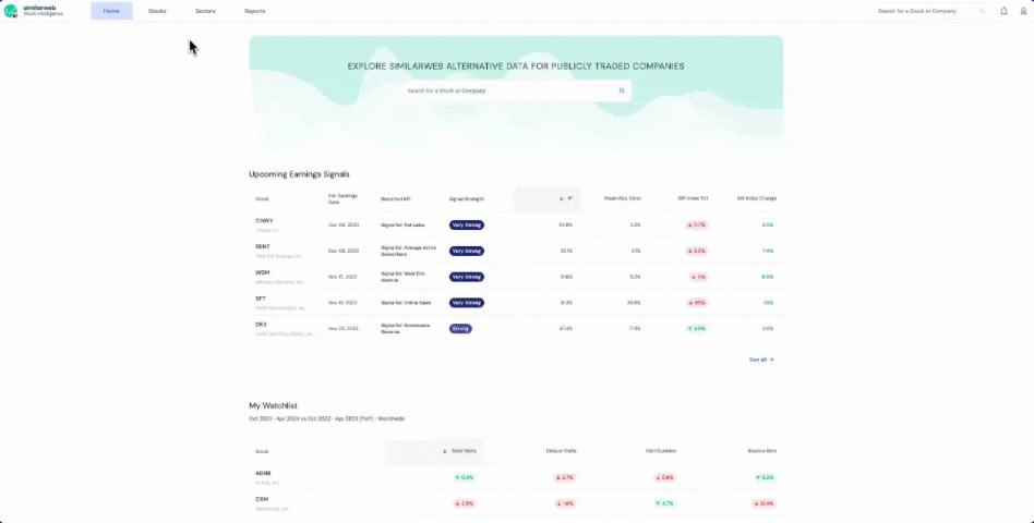 We've introduced Heatmaps 2.0: letting you quickly spot trends and drill down into specific domains to identify market leaders.