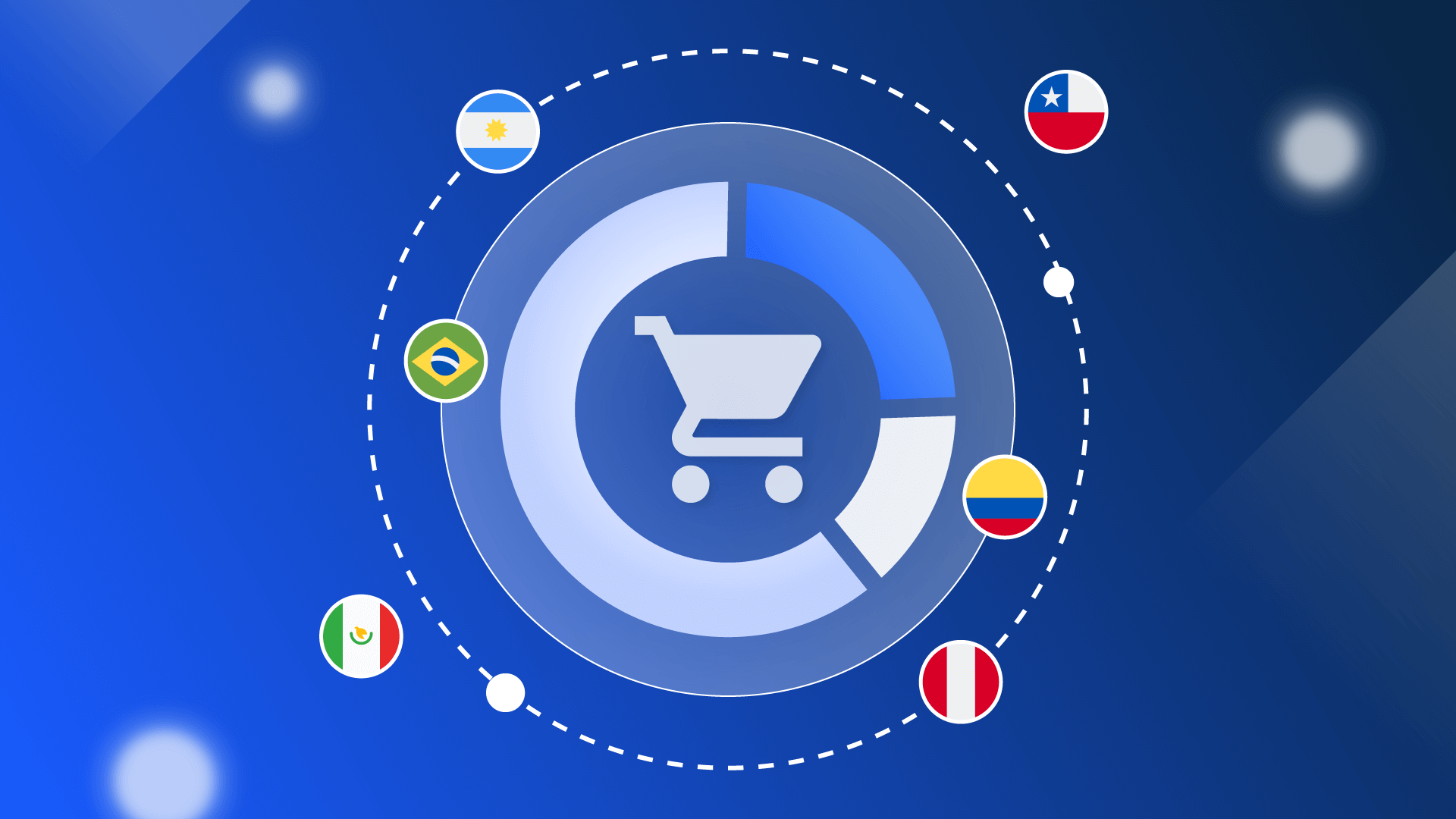 retail-nota-retail-latam-sw