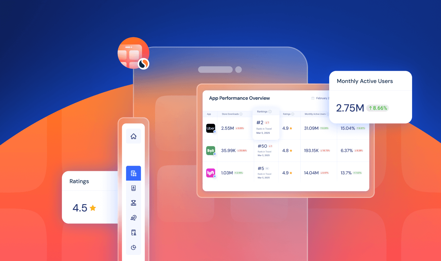 App Intelligence launch cover image