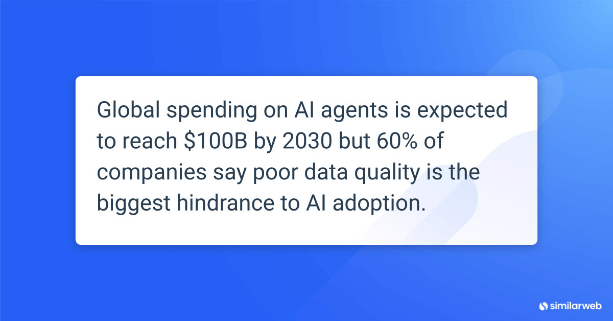 Call out image describing why there is a barrier to AI adoption.