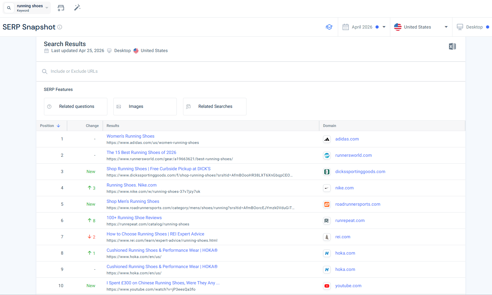 SERP Snapshot for running shoes