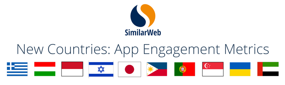 New Countries- App Enagement Metrics