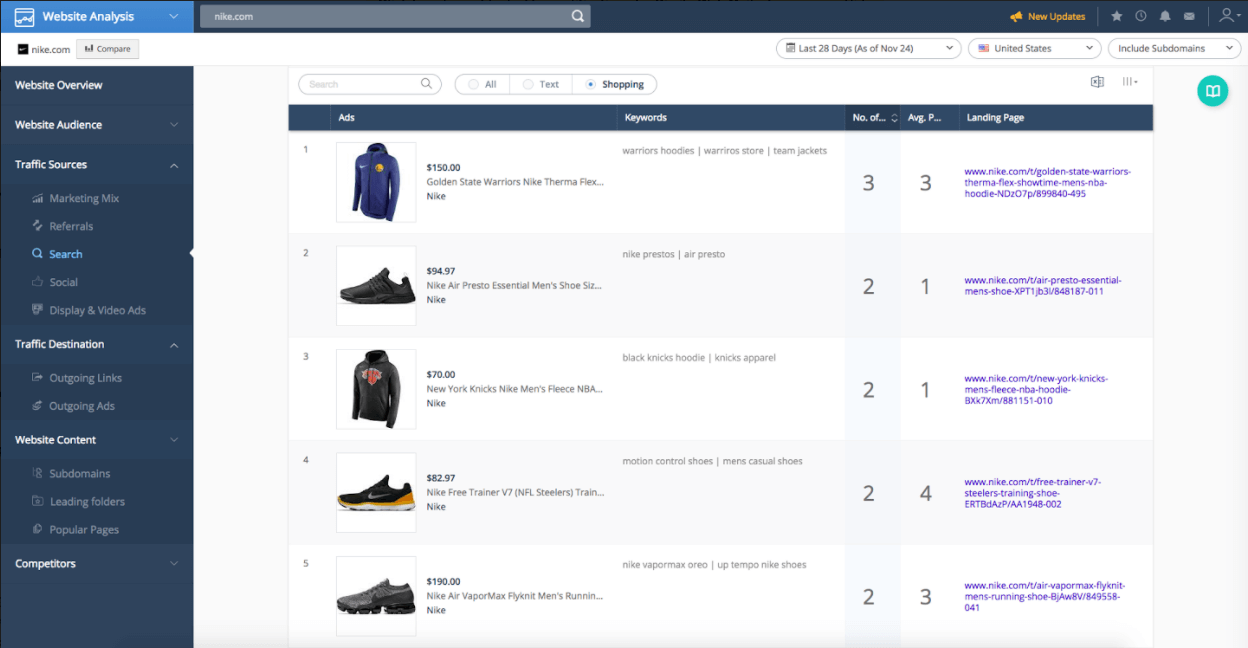 Similarweb Launches Advertising Intelligence!