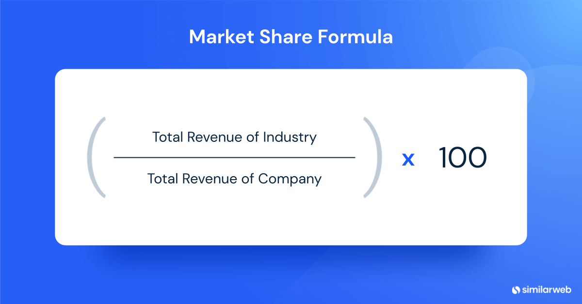Market share formula