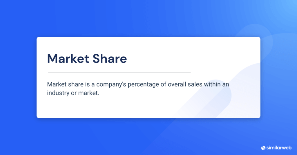 market share definition
