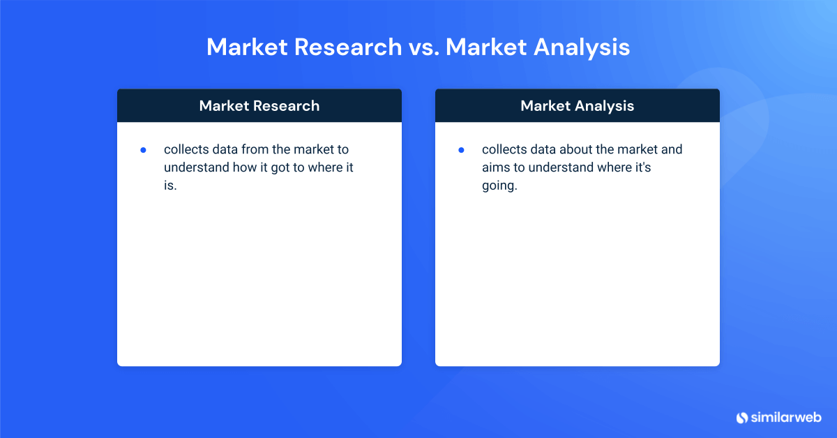 Market research versus market analysis comparison.