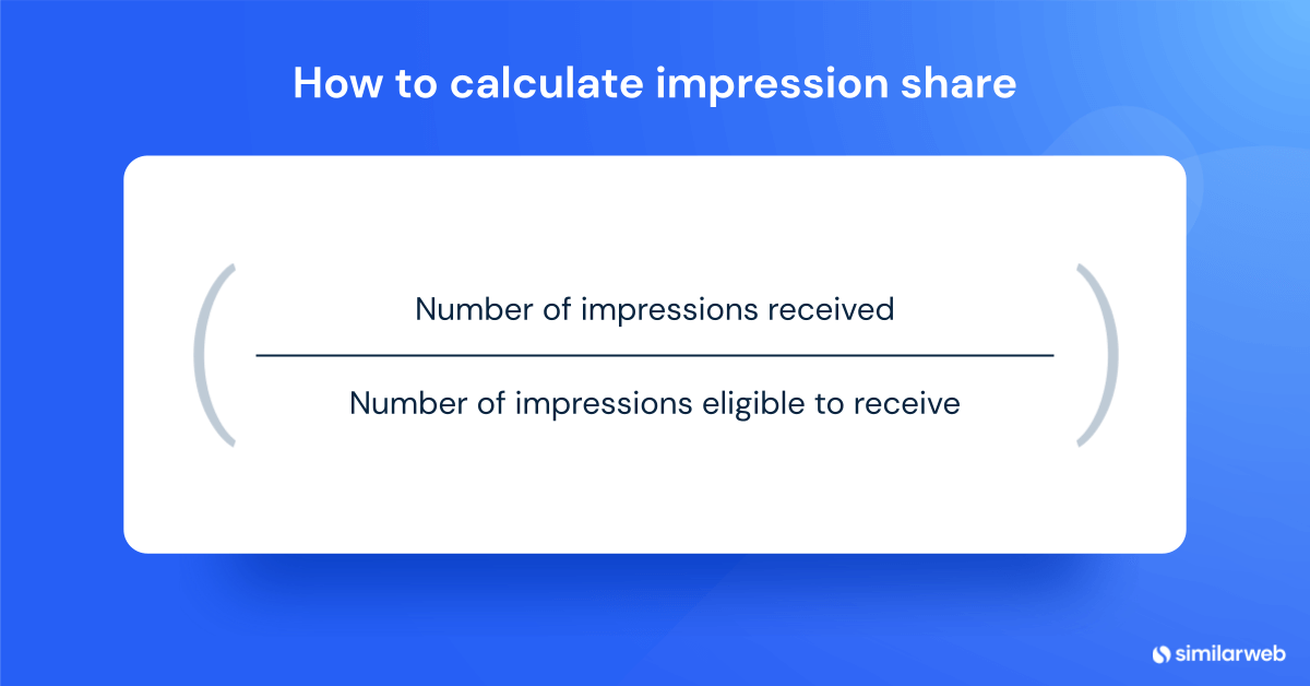 How to calculate impression share