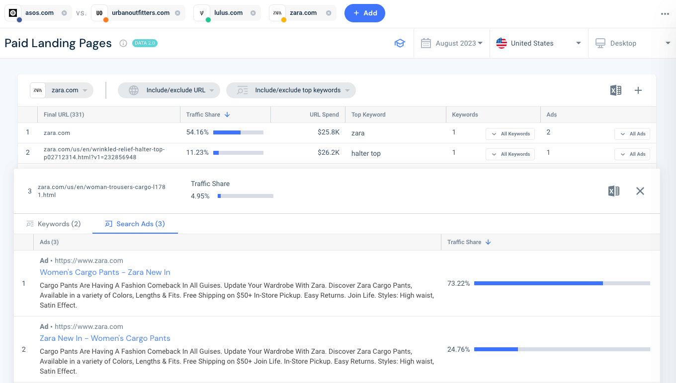 View the search ads of your competitors