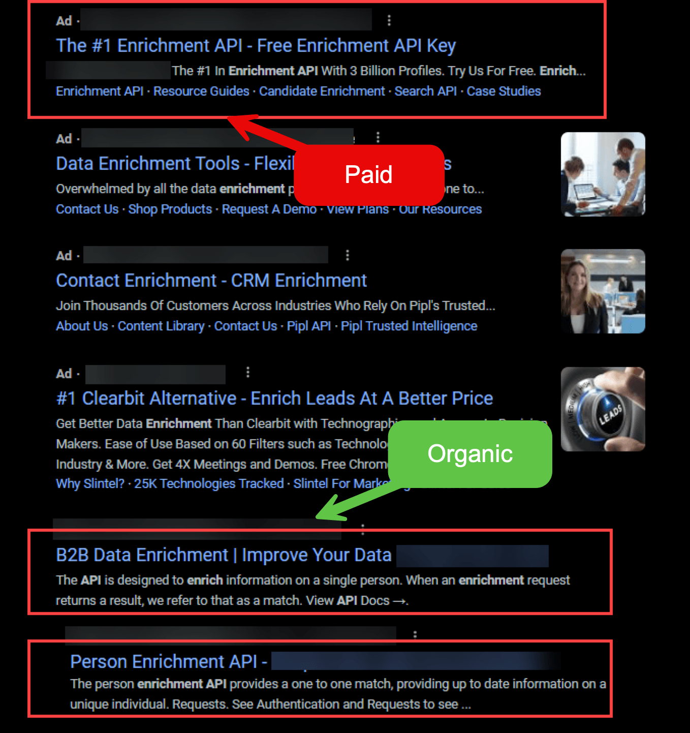 Fix PPC cannibalization