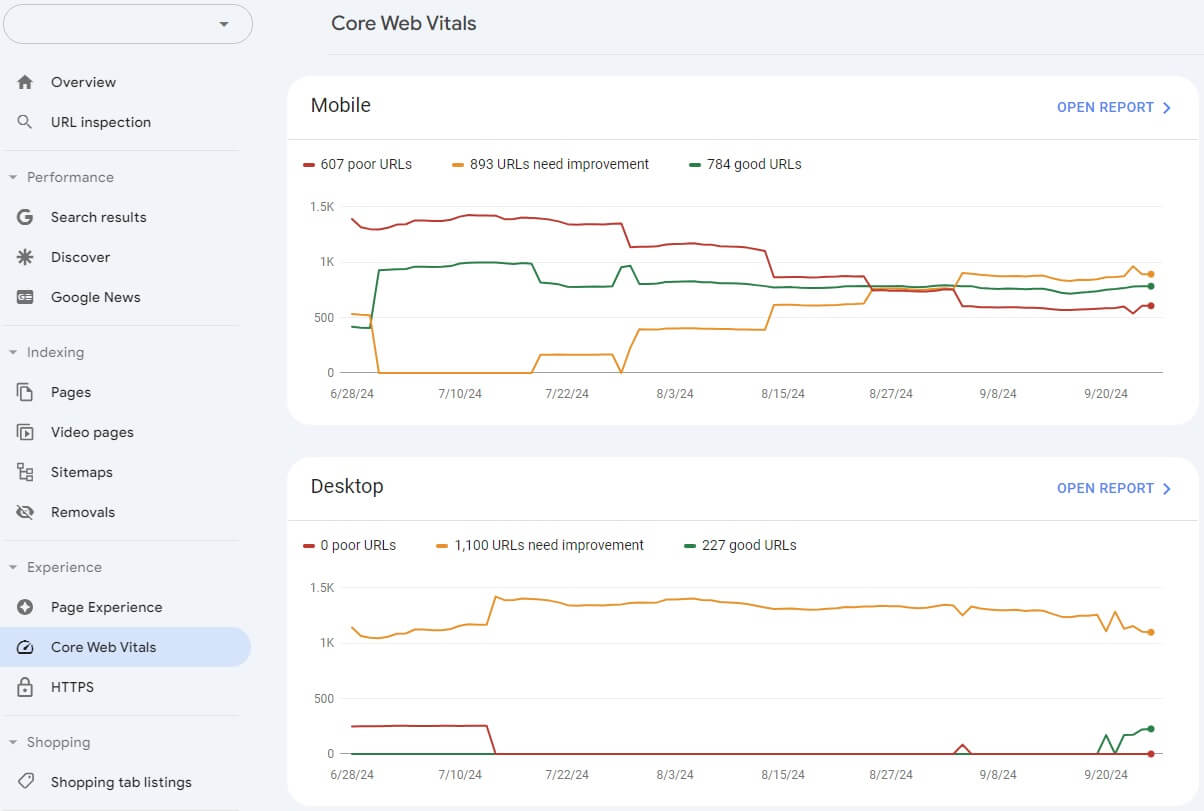 Google Search Console
