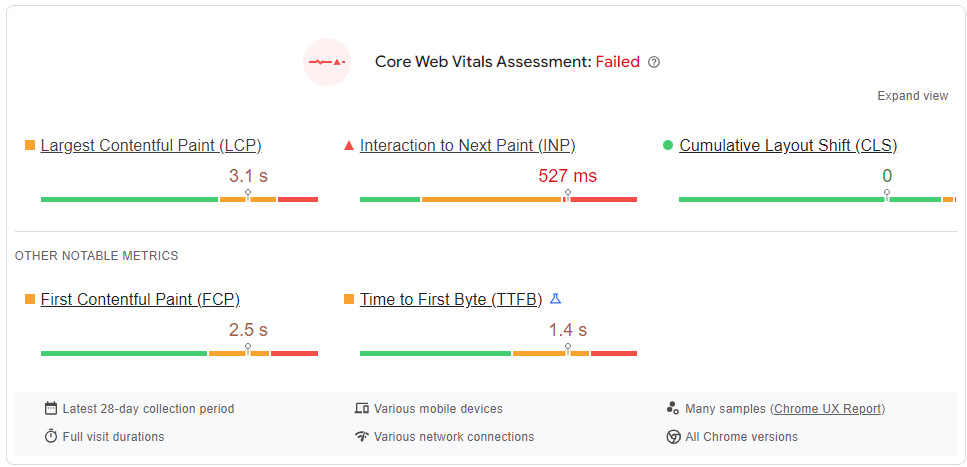 Google PageSpeed Insights