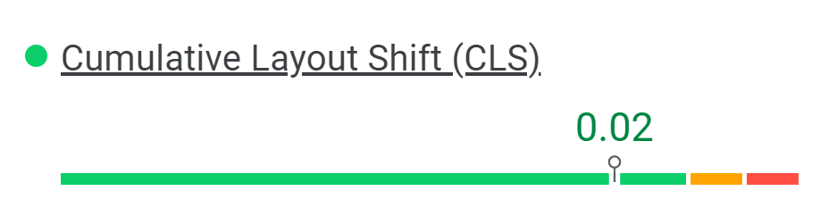 Cumulative layout shift (CLS)
