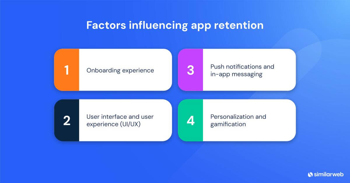Factors influencing app retention