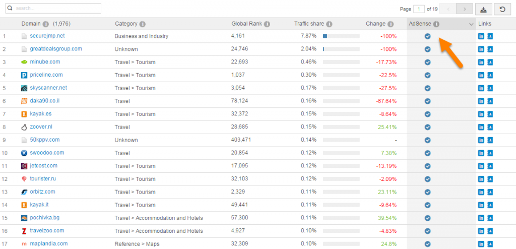adsense-identifier