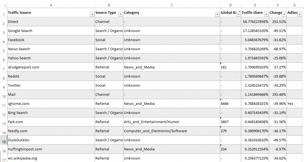 Excel improvements