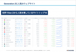 Market Intelligence Summit 2019 イベントフルレポート(2/3)