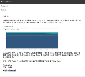 Market Intelligence Summit 2019 イベントフルレポート(3/3)
