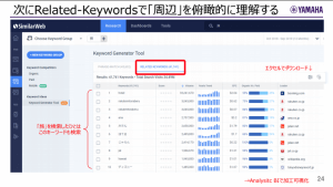 Market Intelligence Summit 2019 イベントフルレポート(3/3)