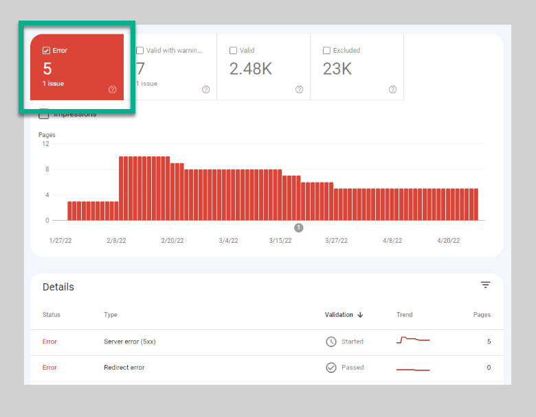 Search Console error pages report